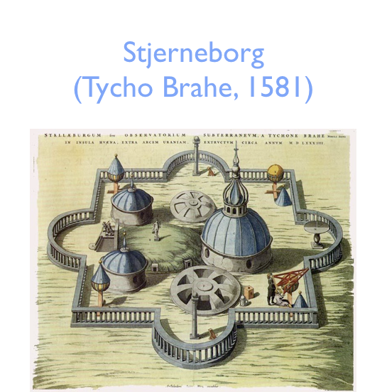 Stjerneborg