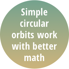 Nasir al-Din al-Tusi